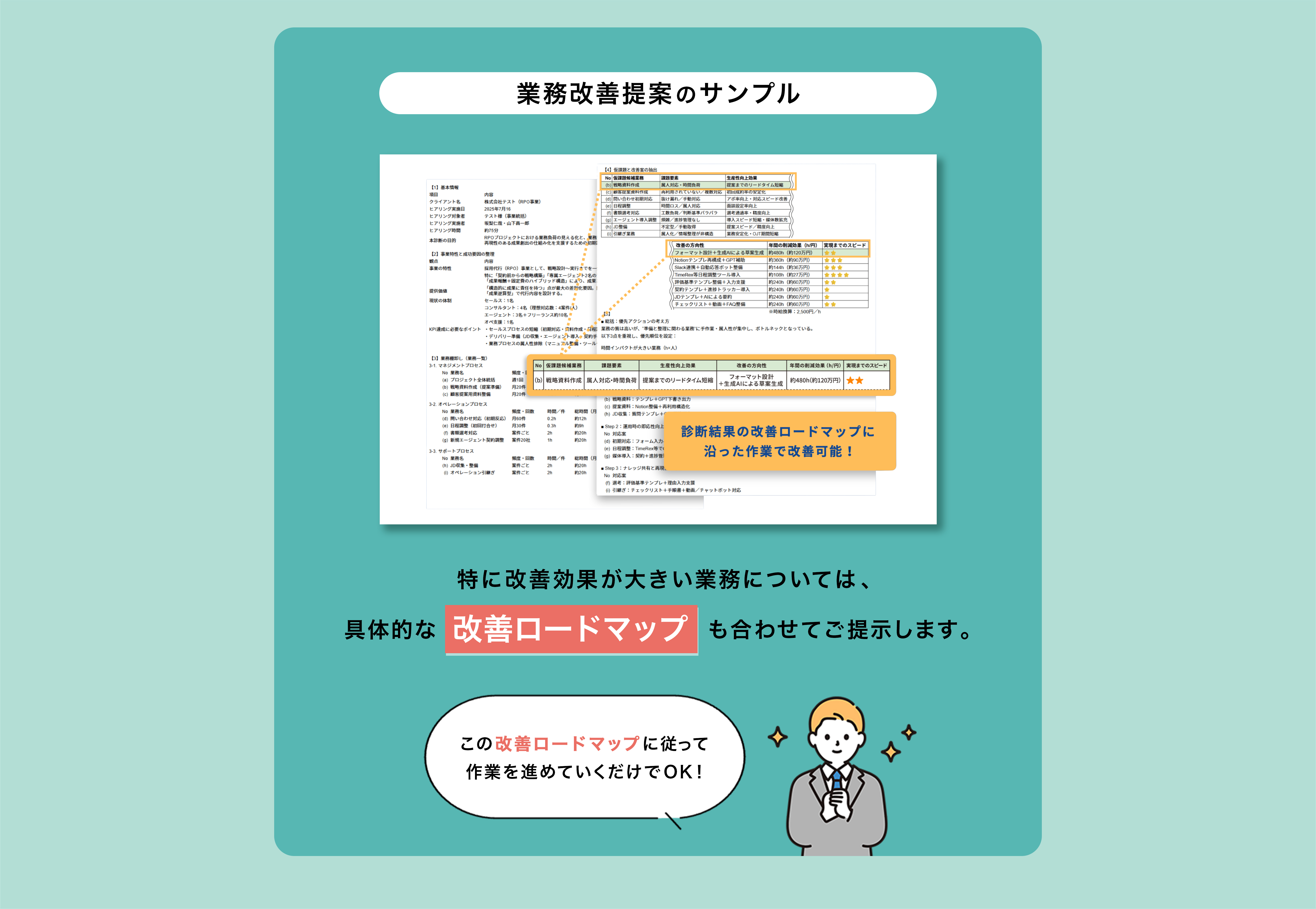 業務改善提案のサンプル
